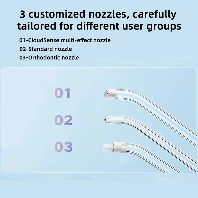 Irrigatore Orale Elettrico Mij - Teeth Whitening Zoom recensione e prezzo