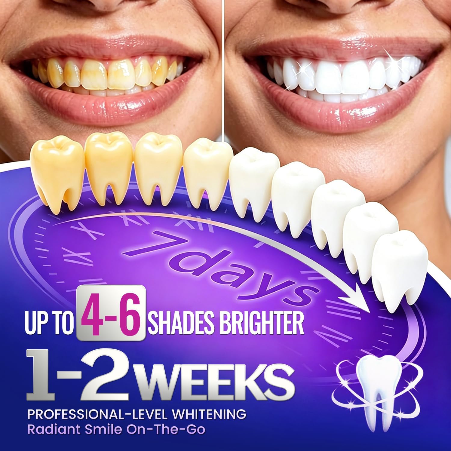 1/7 Paia di Strisce Sbiancanti - Teeth Whitening Strips Crest recensione e prezzo