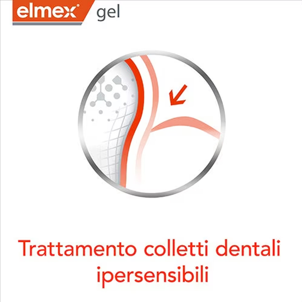 Elmex Gel Dentifricio al Fluor - Teeth Whitening Vape recensione e prezzo