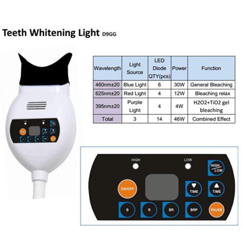 Macchina per lo sbiancamento d - Teeth Whitening Zoom recensione e prezzo