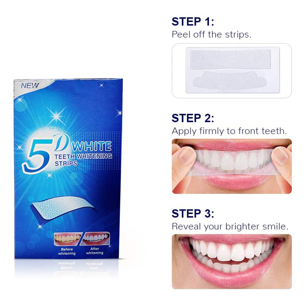 Strisce Sbiancanti 5D per Dent - Teeth Whitening Effective recensione e prezzo