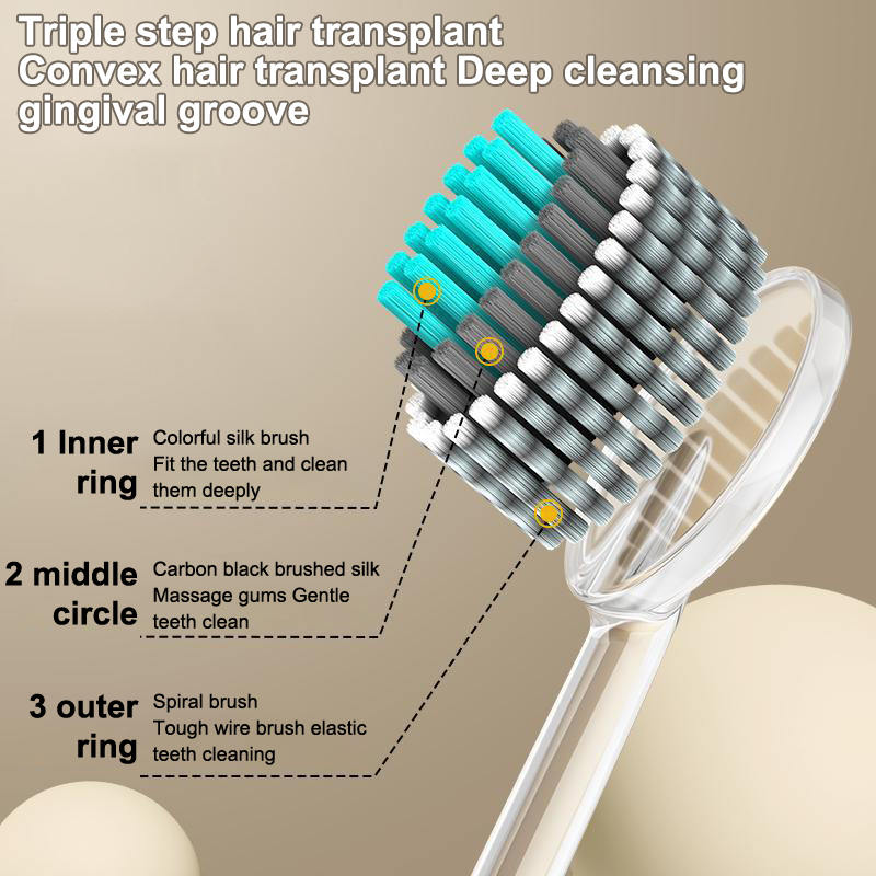 2 spazzolini da denti per la p - Teeth Whitening Effective recensione e prezzo
